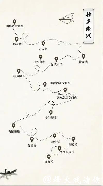 体荟四季｜新春的悠游密码就在沪郊乡村！举家出游好地推荐