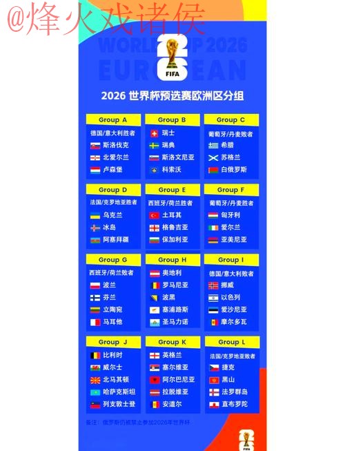 2026世界杯官方比分分析全面解读 2026世界杯官方比分分析全面解读