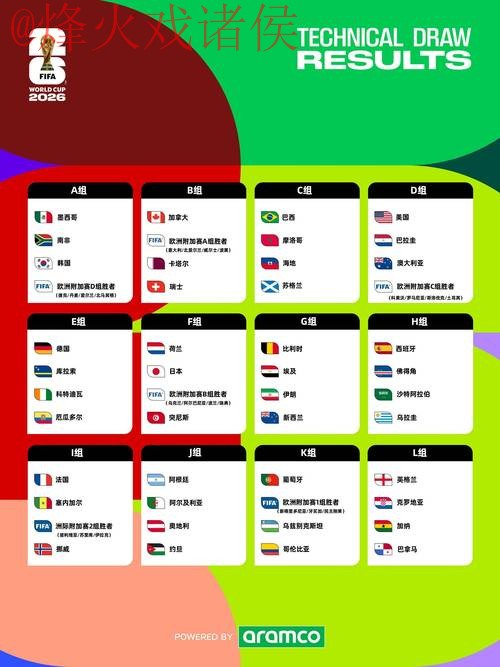 2026世界杯盘口官方网站详解 2026世界杯盘口官方网站详解
