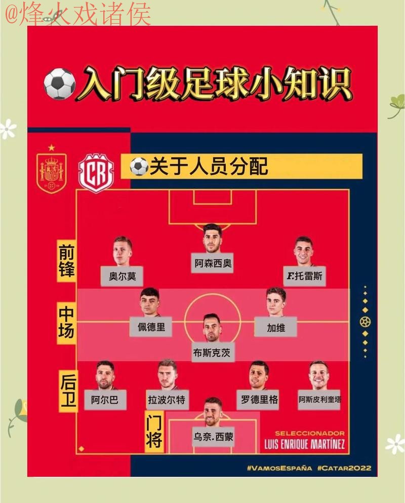 世界杯投注策略指南:追求稳定与收益 世界杯投注策略指南:追求稳定与收益