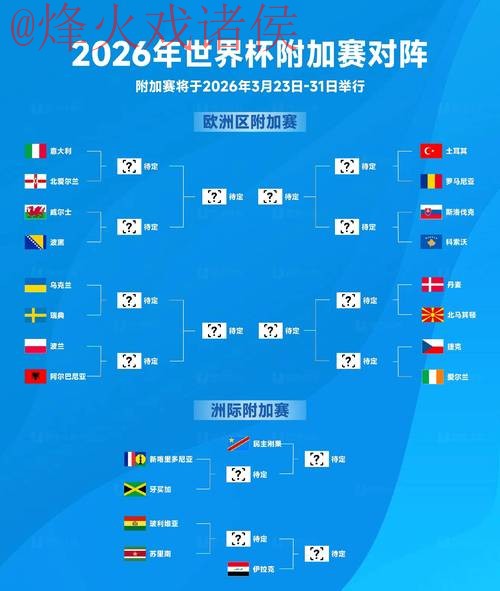 2026世界杯盘口推荐攻略分析 2026世界杯盘口推荐攻略分析