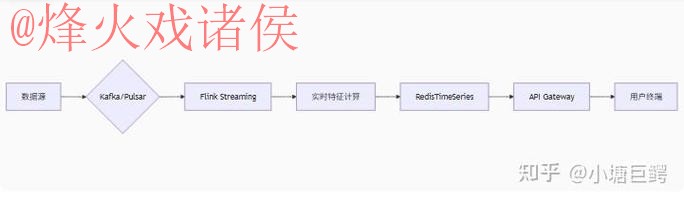 2026世界杯比分网站全站资讯平台